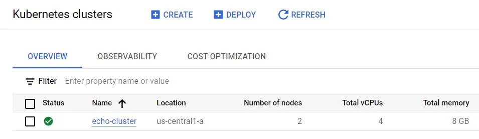 kubernetes cluster