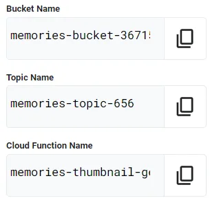 Labs Variable